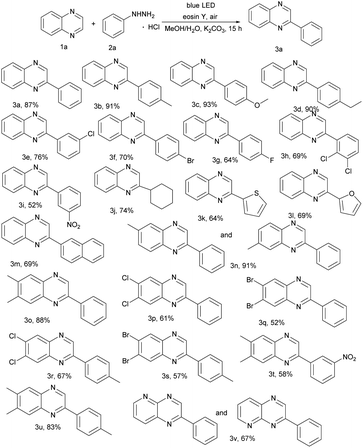 image file: d3ra03479h-u2.tif