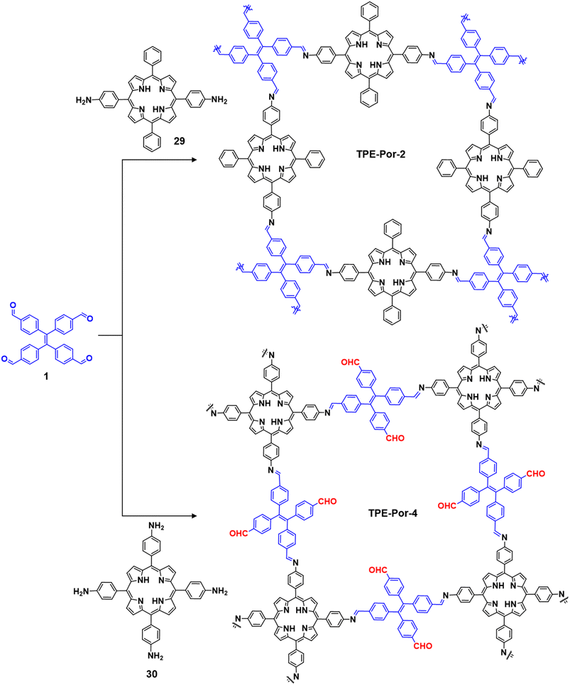 image file: d3ta05715a-f21.tif