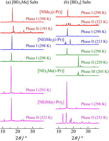 image file: d4cp04064c-f3.tif