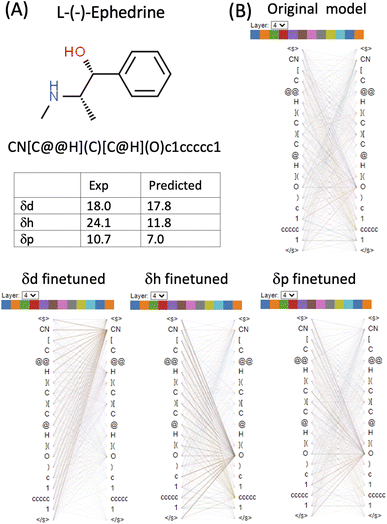 image file: d3dd00119a-f6.tif