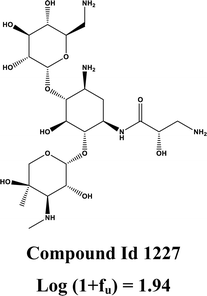 image file: d4dd00082j-u2.tif