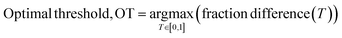 image file: d4dd00161c-t4.tif