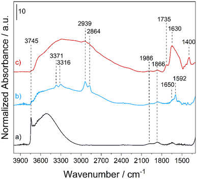 image file: d4dt00388h-f2.tif