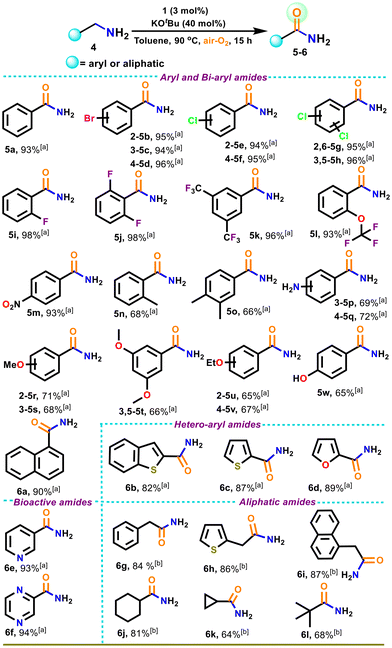 image file: d4dt01760a-u1.tif