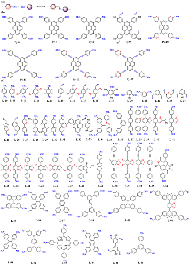 image file: d4nh00317a-f8.tif