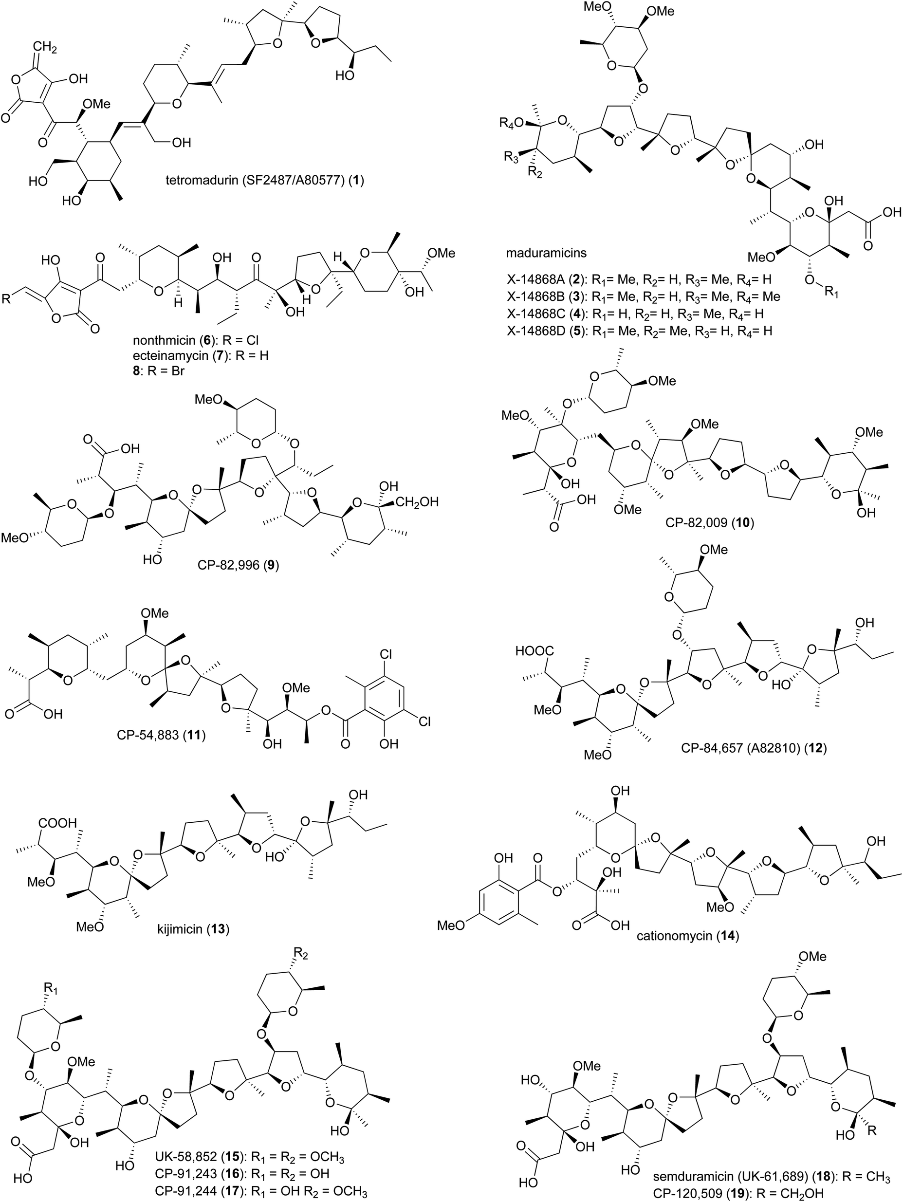 Chemistry and biology of specialized metabolites produced by ...