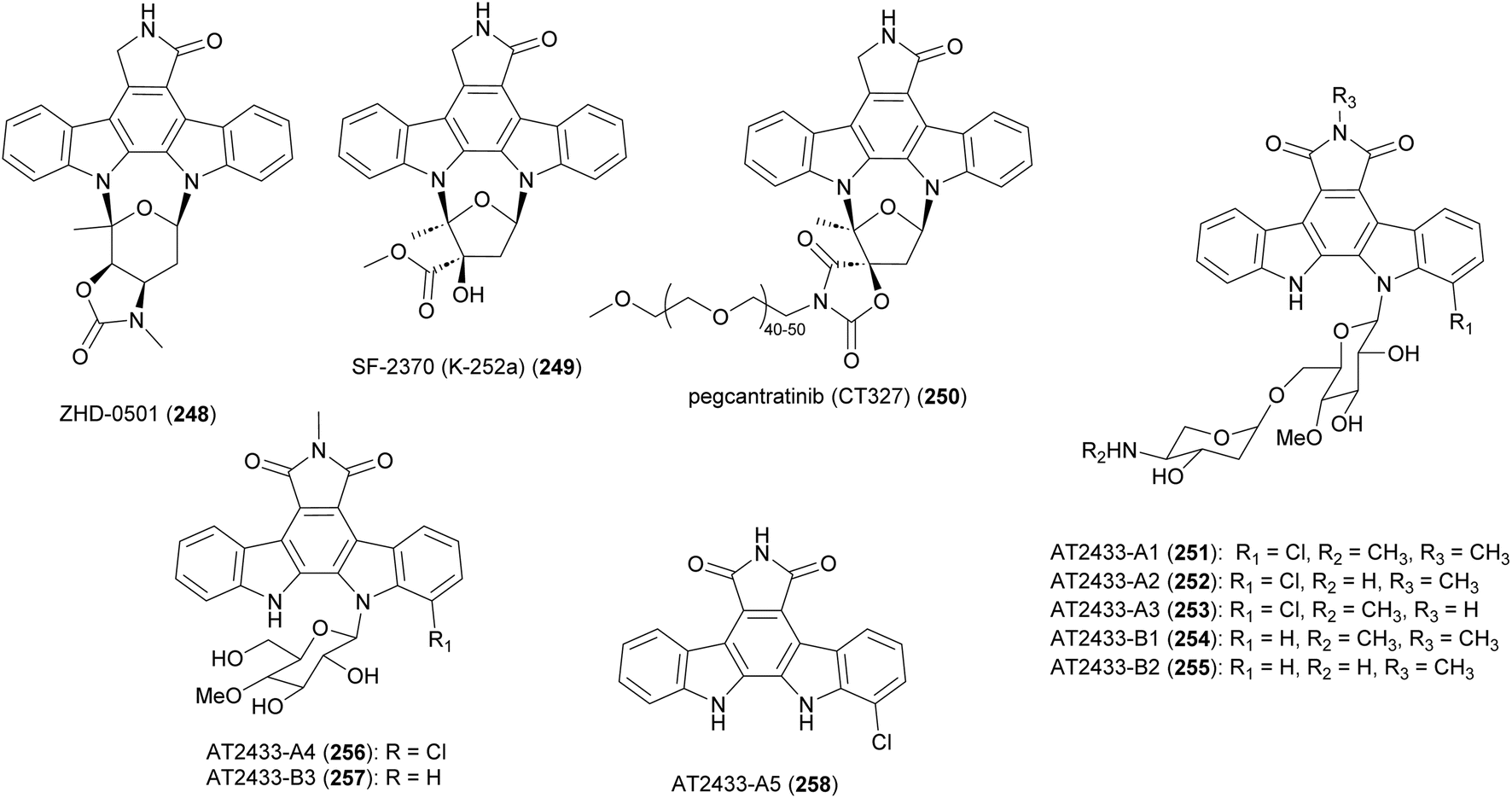 Chemistry and biology of specialized metabolites produced by ...