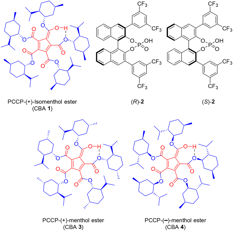 Stereo And Diastereoselective Glycosylation With N Pentenyl   D3ob01633a F1 Hi Res 