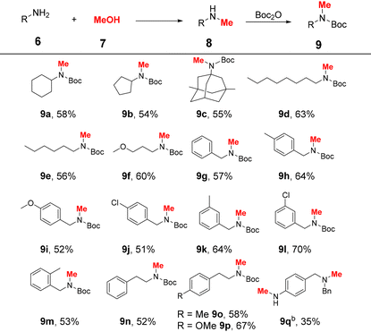 image file: d3qo01097j-u2.tif