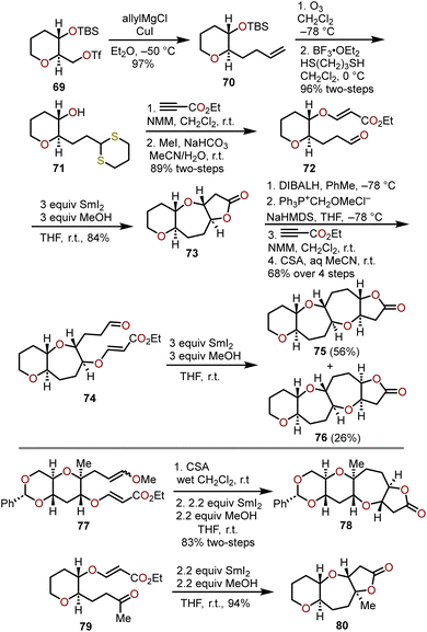 image file: d4qo00380b-s14.tif