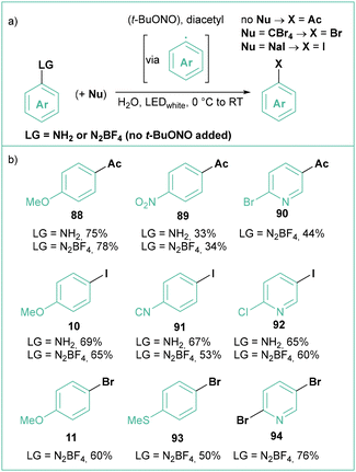 image file: d4qo00999a-s18.tif