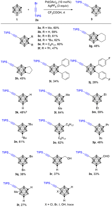 image file: d4qo01428f-u2.tif