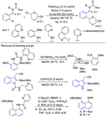 image file: d4qo01619j-s9.tif