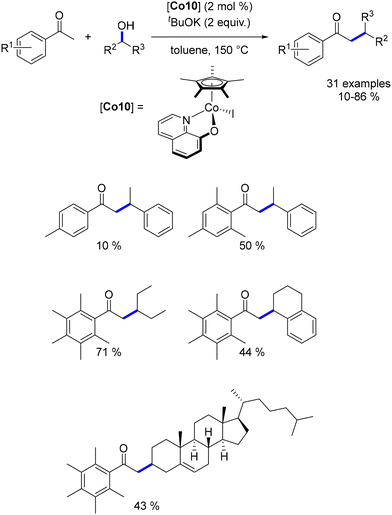 image file: d4qo01626b-s98.tif