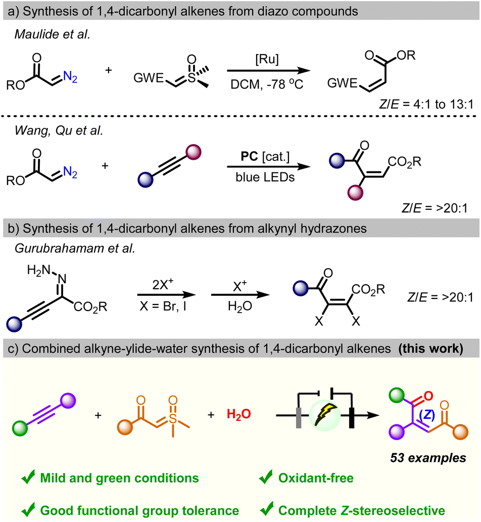 Electrochemical stereoselective synthesis of polysubstituted 1,4 ...