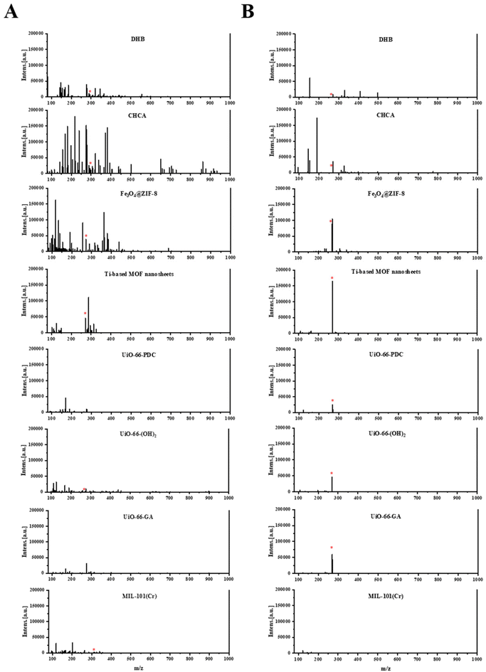 image file: d4an00964a-f3.tif