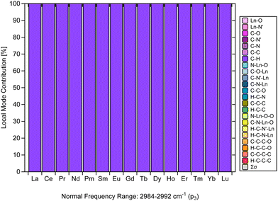 image file: d4cp03677h-f6.tif