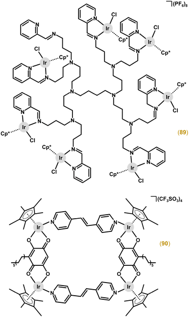 image file: d4qi02472a-f21.tif