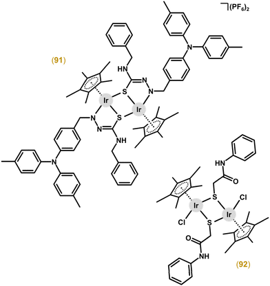 image file: d4qi02472a-f22.tif