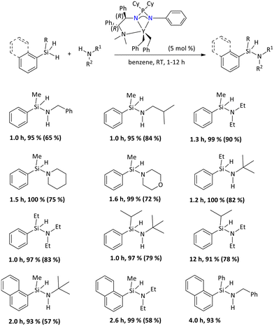image file: d5qi00275c-u1.tif