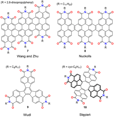 image file: d4qo01828a-f3.tif