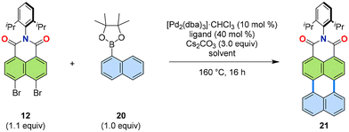 image file: d4qo01828a-u1.tif