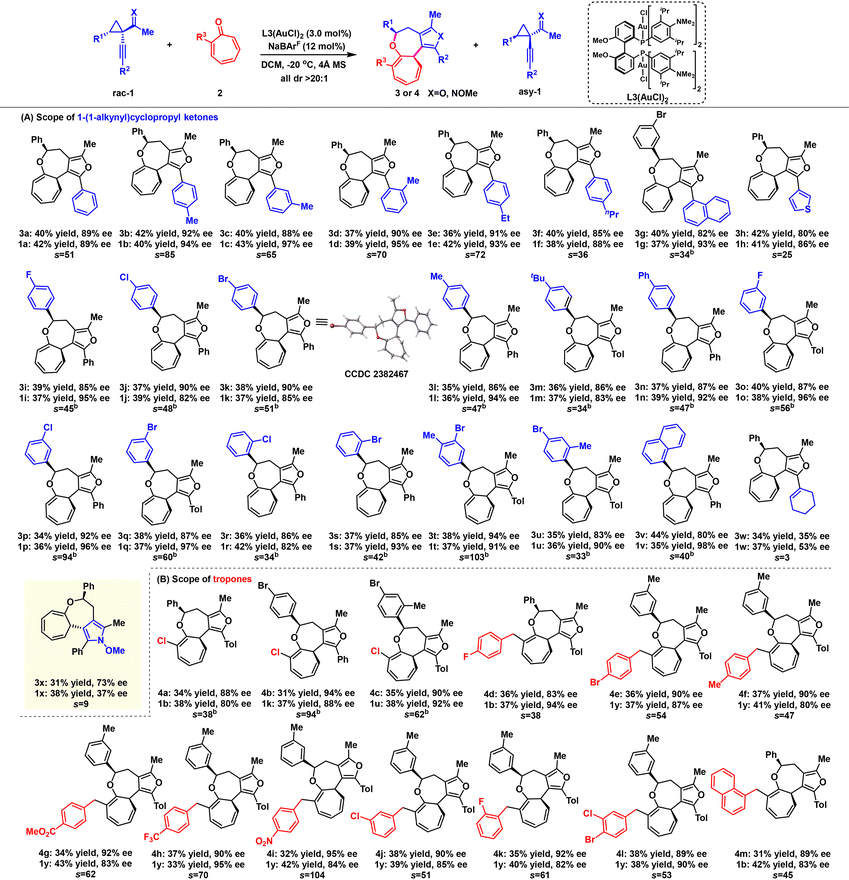 image file: d4qo01841a-u2.tif