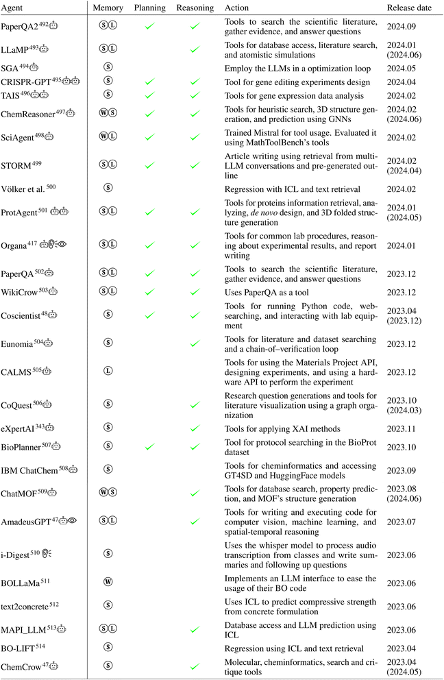 image file: d4sc03921a-u8.tif