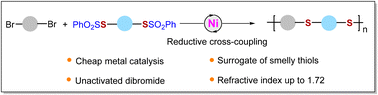 Graphical abstract: Nickel-catalyzed reductive cross-coupling polymerization of dithiosulfonates and dibromides for the synthesis of polythioethers