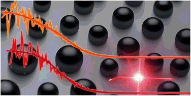 Graphical abstract: Bottom-up carbon dots: purification, single-particle dynamics, and electronic structure