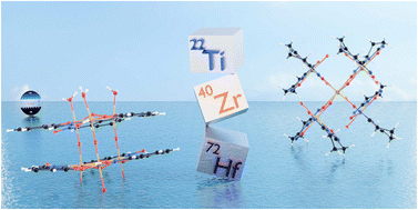 Graphical abstract: Revitalisation of group IV metal-oxo clusters: synthetic approaches, structural motifs and applications