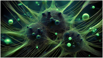 Graphical abstract: Understanding polymer–colloid gels: a solvent perspective using low-field NMR