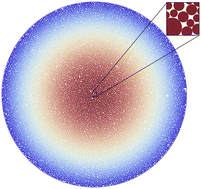 Graphical abstract: Continuum mechanics of differential growth in disordered granular matter