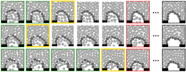 Graphical abstract: Cornerstones are the key stones: using interpretable machine learning to probe the clogging process in 2D granular hoppers