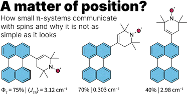 Graphical abstract: Influence of the substitution position on spin communication in photoexcited perylene–nitroxide dyads