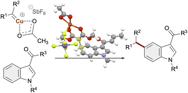 Graphical abstract: Copper-catalyzed direct regioselective C5–H alkylation reactions of functionalized indoles with α-diazomalonates