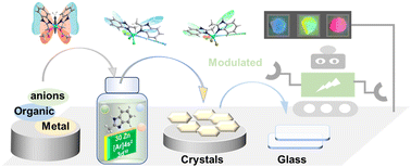 Graphical abstract: The trade-off anionic modulation in metal–organic glasses showing color-tunable persistent luminescence