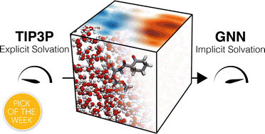 Graphical abstract: A general graph neural network based implicit solvation model for organic molecules in water