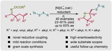 Graphical abstract: Nickel-catalyzed enantioselective reductive iminodisulfuration of alkene-tethered oxime esters with dithiosulfonate