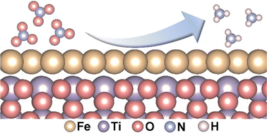 Graphical abstract: A TiO2/Fe heterostructure enables high-efficiency electrochemical ammonia synthesis from nitrate