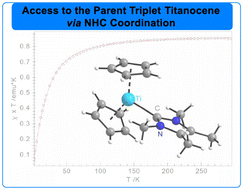 Graphical abstract: Isolation of the parent triplet titanocene via NHC stabilisation