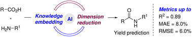 Graphical abstract: Intermediate knowledge enhanced the performance of the amide coupling yield prediction model