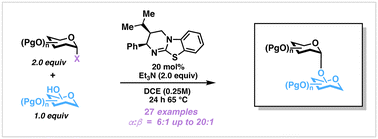 Graphical abstract: Isothiourea – catalyzed α-selective glycosylations