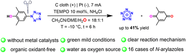 Graphical abstract: Electrosynthesis of a cyclo-N5− anion via TEMPO-mediated selective C–N bond cleavage in aryl-pentazole