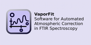 Graphical abstract: VaporFit: an open-source software for accurate atmospheric correction of FTIR spectra