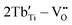 Image ID:d5cp00195a-t1.gif