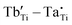 Image ID:d5cp00195a-t2.gif