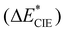 Image ID:d4qi03326d-t1.gif