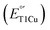 Image ID:d5sc02177d-t1.gif
