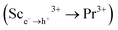 Image ID:d5tc01411e-t1.gif